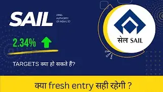 SAIL share latest news today | SAIL share target | SAIL share Technical analysis