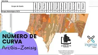 Numero de Curva en Arcgis con datos Zonisig Bolivia