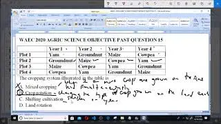 WAEC 2020 AGRIC  SCIENCE OBJECTIVE PAST QUESTION 15 Cropping systems