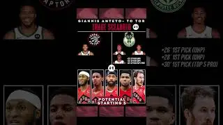 GIANNIS ANTETOKOUNMPO TO THE TORONTO RAPTORS TRADE SCENARIO 😱