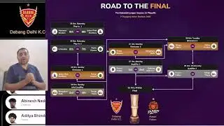 REVIEWS OF PRO KABADDI LEAGUE 25 || GRAND FINAL MATCH PKL DABANG DELHI VS PUNERI PALTAN