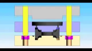 Transfer Molding