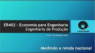 21. Medindo a Renda Nacional