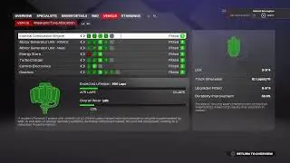 F1 Driver Career