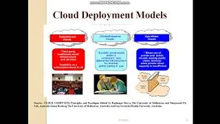 Cloud security