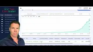 Using statistics in trading...