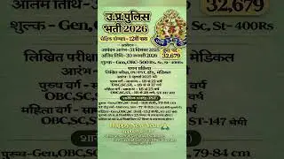 UP Police Constable Recruitment 2026 | 32679 Vacancies | 12th Pass | Apply Online | Eligibility, PST