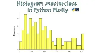 A Complete Guide To Histogram (Hindi) | Histplot | Python Plotly