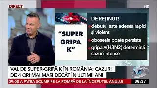 Ce este 