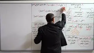 لا النافية غير عاملة 2025 - الاستاذ حيدر العامري