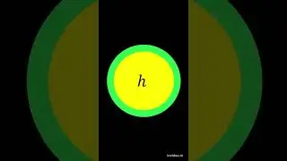 What is Planck Constant?#shorts