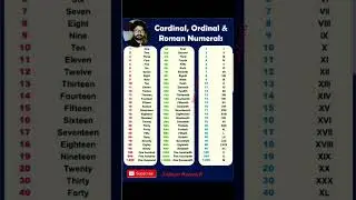 Cardinal, Ordinal and Roman Numerals| #shorts #youtubeshorts #math