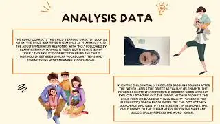 How does a child develop language from babbling to preschool age by KBC1 Group 5