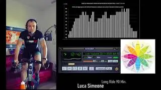 Distanti Ma Uniti- Ritroviamoci in Live da casa di Luca- Fartlek Long Ride  90 Min. Simeone Luca