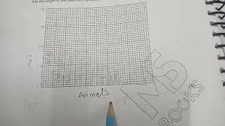 Ecology (ATP Past papers questions) O Level