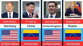 50 Countries Supporting USA vs Venezuela in 2025 | Global Politics Explained