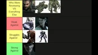 Halo Wars The Forge Tier List!!! [part 1]