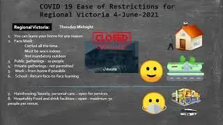 English COVID 19 Ease of Restrictions for Regional Victoria 4 June 2021