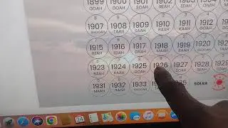Crypto shit shower update Ray 1925 btc below all Kagodora Indicators buy signal to end cycle  Ra pay