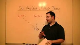 Magic Jack using multiple phones