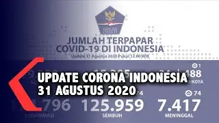 Update Corona Indonesia 31 Agustus 2020: Kasus Positif 174.796