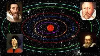 Classroom Aid - Heliocentrism