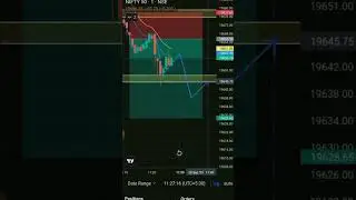 Sharemarket  😈💵📉.  #banknifty #rktrading #nifty #viralpage #stockmarket # #trading #market #stock