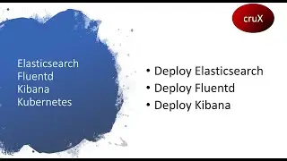 EFK on Kubernetes/Minikube Environment Setup | Part IV