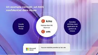 Reprenez le contrôle sur la protection de vos données grâce à la cryptographie nouvelle génération