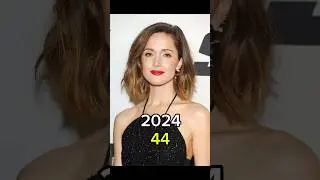 Troy film 2004 - 2024 - cast actors then and now #movie #shorts #troy #film #actress