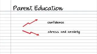 Parent Education