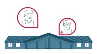 Medicaid Done Right - Facility Video