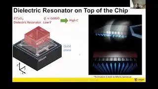 CQC2T Seminar: Single-electron spin resonance in a nanoelectronic device using a global field