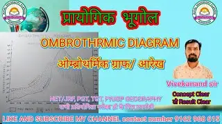 OMBROTHEMIC DIGRAM #GEOGRAPHY PRACTICAL#geographythroughmaps  #uppsc #practical #ugcnet #ugc