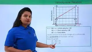 Class 9th &ndash; 1st Equation of Motion - Velocity time Relation | Motion | Tutorials Point