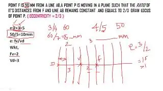 GE8152 UNITWISE INTERACTION PART 1