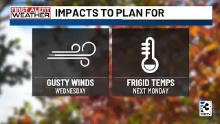 Charlotte Metro weather forecast for Dec. 9, 2025 -- 5 p.m. update