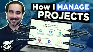 Project Management Software For Marketing Ad Agencies