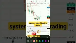 system based trading strategy🔥 #stockmarket #banknifty #nifty #profit #trading #optiontrading