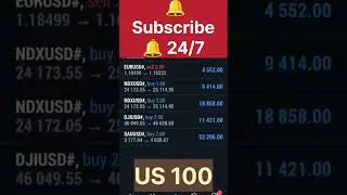 us100 trading big profits nasdaq us100 #us100 #nasdaq #nasdaq100 #nasdaqtrading #trading