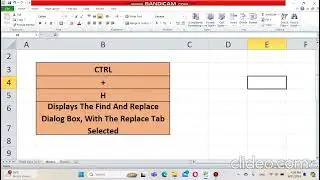 #CTRL+H #CTRLH