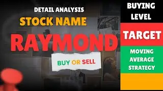 Raymond lifestyle stock news | Raymond  share | Raymond share latest news |Raymond share latest new