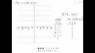 Math Summative video