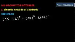Los Productos Notables: Binomio Elevado al Cuadrado