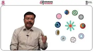 M-25.Pharmaceutical Applications of microemulsion