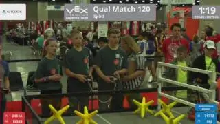 2017 VRC-MS Spir Q120 - 2451A 1338B vs 7177Z 80J - 5 to 38