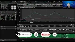 Wide complex long volatility options spread