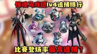 蛋仔派对：出场率最高的追捕？惊魂马戏团1v4 现版本追捕梯度排行！
