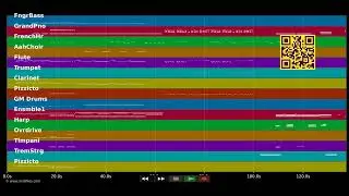 🎵 Bitte, meine Herren! - Tanz der Vampire (Musical) AT (MIDI individual tracks) 🎹