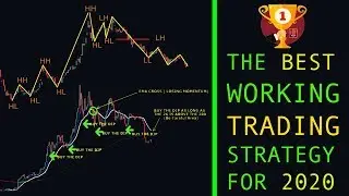 Best Working Trading Strategy | For 2020